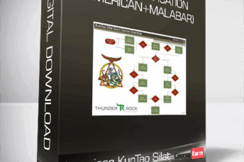 American KunTao Silat – Guru Certification (American+Malabar)