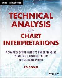 Ed Ponsi - Technical Analysis and Chart Interpretations