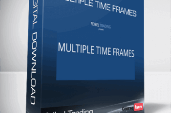 Feibel Trading – Multiple Time Frames