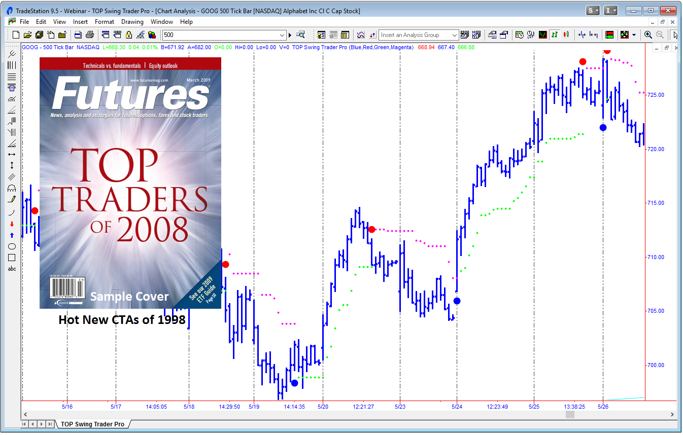 futures-cover-2