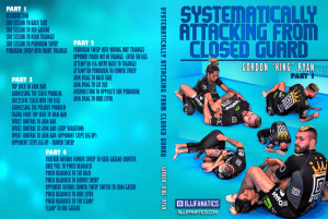 Gordon Ryan – Systematizing Closed Guard