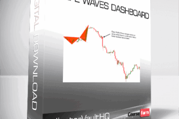 IndicatorVaultHQ – Wolfe Waves Dashboard