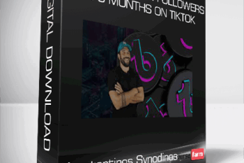 Konstantinos Synodinos – 0 To 1.5 Million Followers In 8 Months On Tiktok