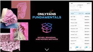 onlyfans-the-complete-bundle-rosedollarz ROSEDOLLARZ - OnlyFans The Complete Bundle
