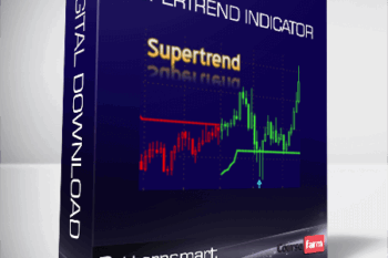 Patternsmart – SuperTrend Indicator