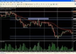 Peter Fader - VSA Trading Video Course