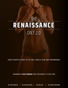 Renaissance Periodization - RP Diet 2.0