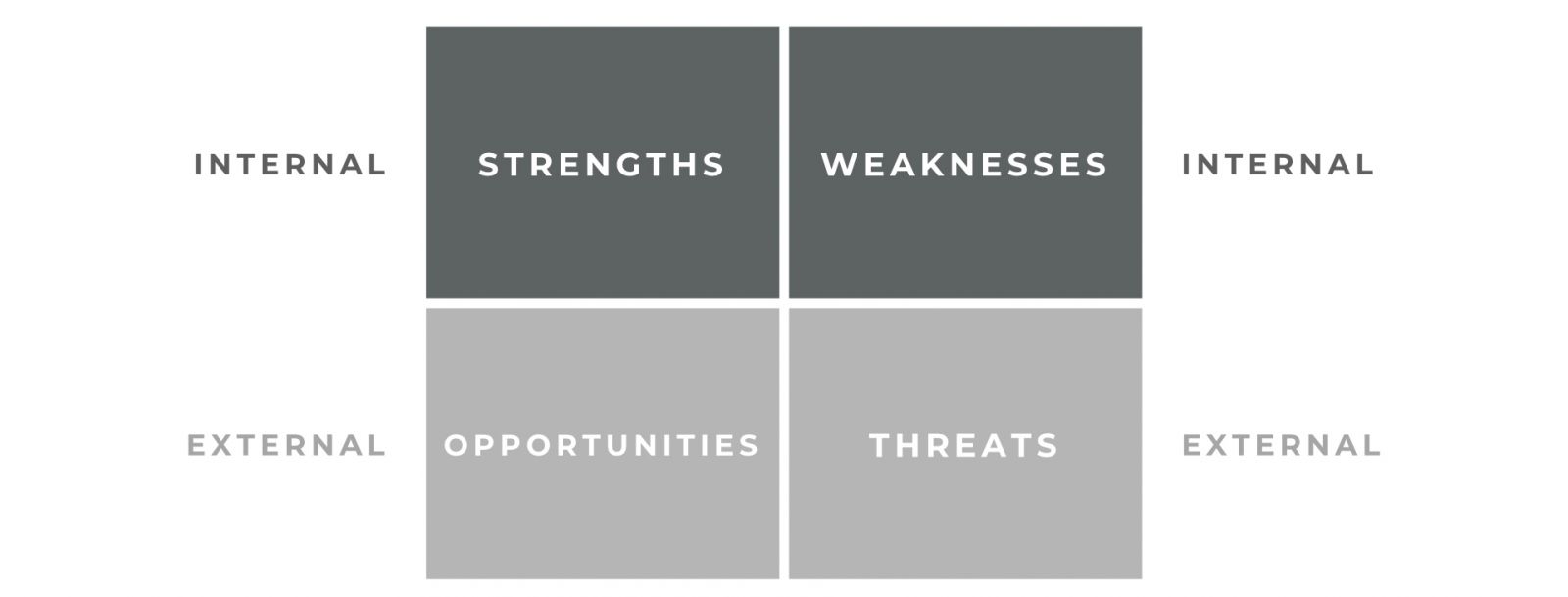 swot-1600x609-1