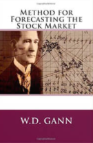 W.D.Gann - Method for Forecasting the Stock Market