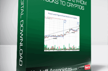 Wyckoff Associates – Point-and-Figure From Stocks to Cryptos