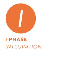 Z-Health - I-Phase - Integration