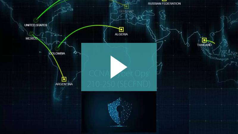 CCNA Cyber Ops 210-250 (SECFND) - Matt Carey