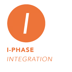 Essentials of Elite Performance - I-Phase