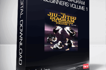 Italo Lins – The Jiu Jitsu Diagram For Beginners Volume 1
