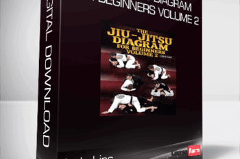 Italo Lins – The Jiu Jitsu Diagram For Beginners Volume 2