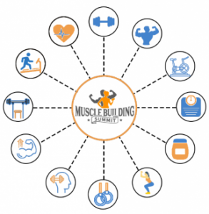 V.A. - Muscle Building Summit (Videos and Bonus eBooks)