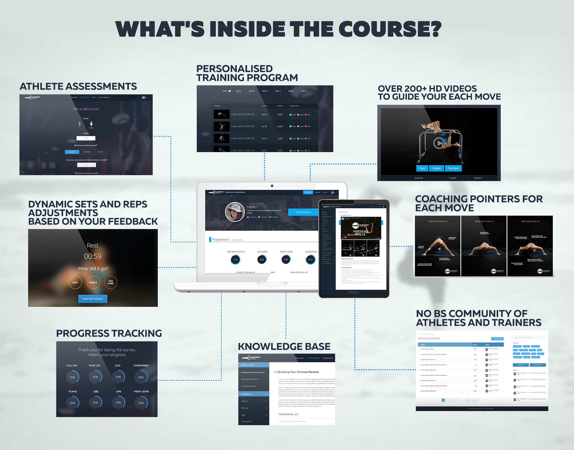 whats-inside-the-course-v5